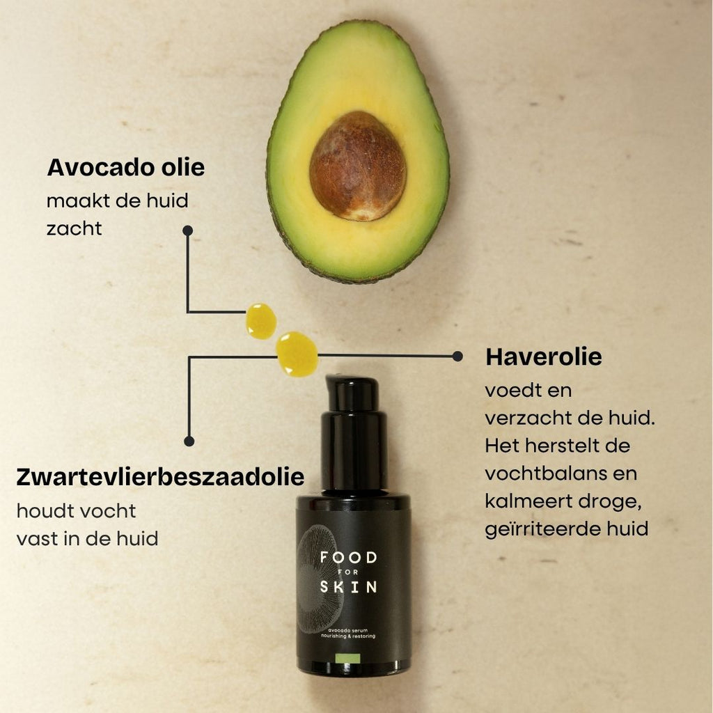 Avokadoserum – Djupt närande
