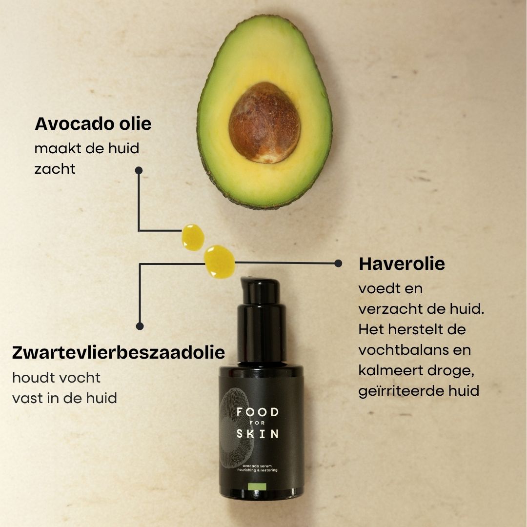 Avokadoserum – Djupt närande