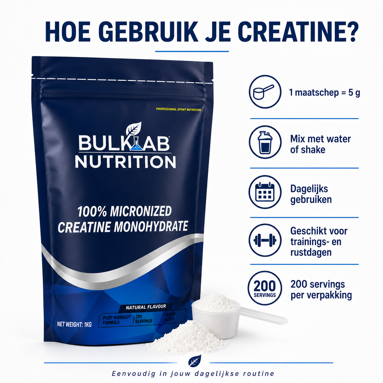 100 % kreatinmonohydraat mikroniserat - BulkLab Nutrition