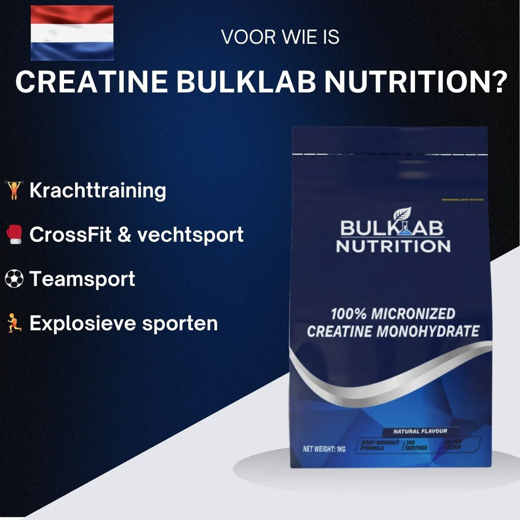 100 % kreatinmonohydraat mikroniserat - BulkLab Nutrition
