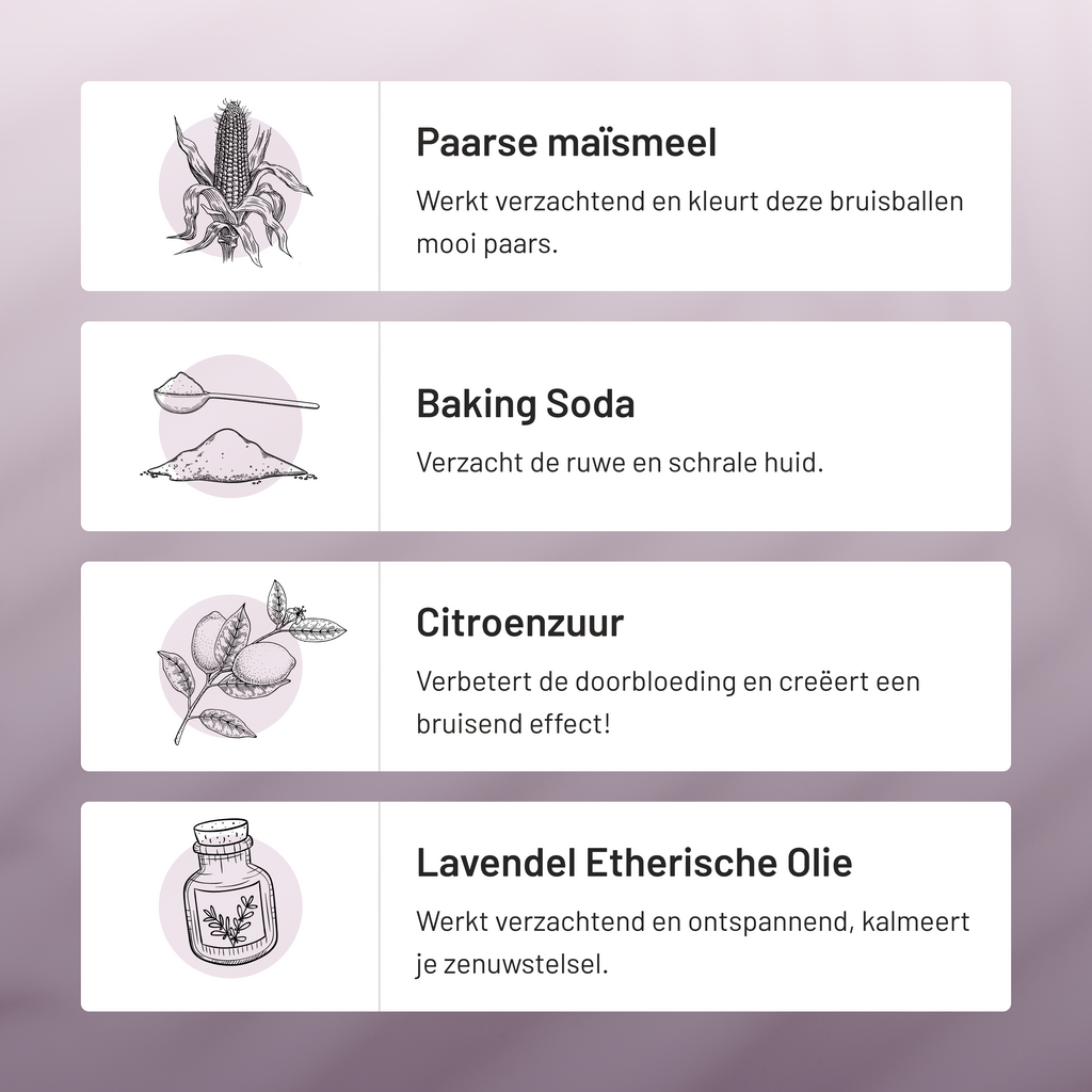Gör-det-själv-paket: Badbomber