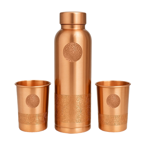 Kopparglasset